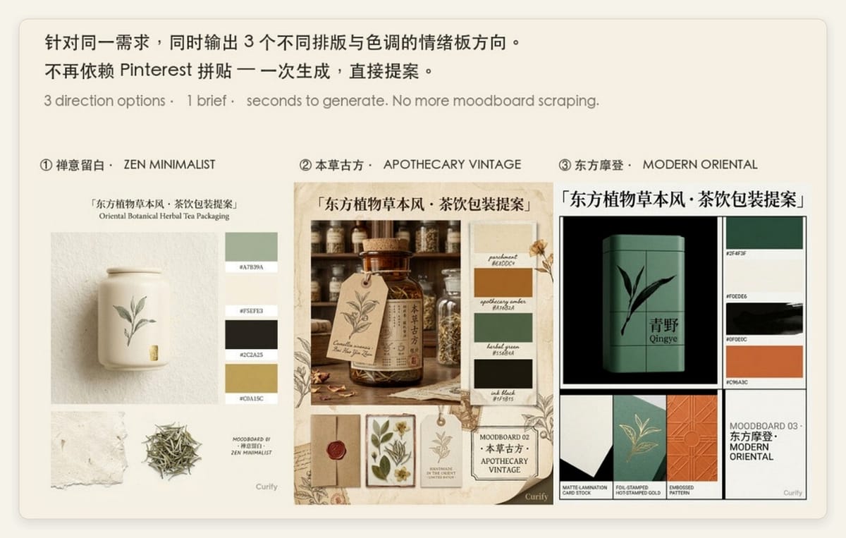 Tea packaging case