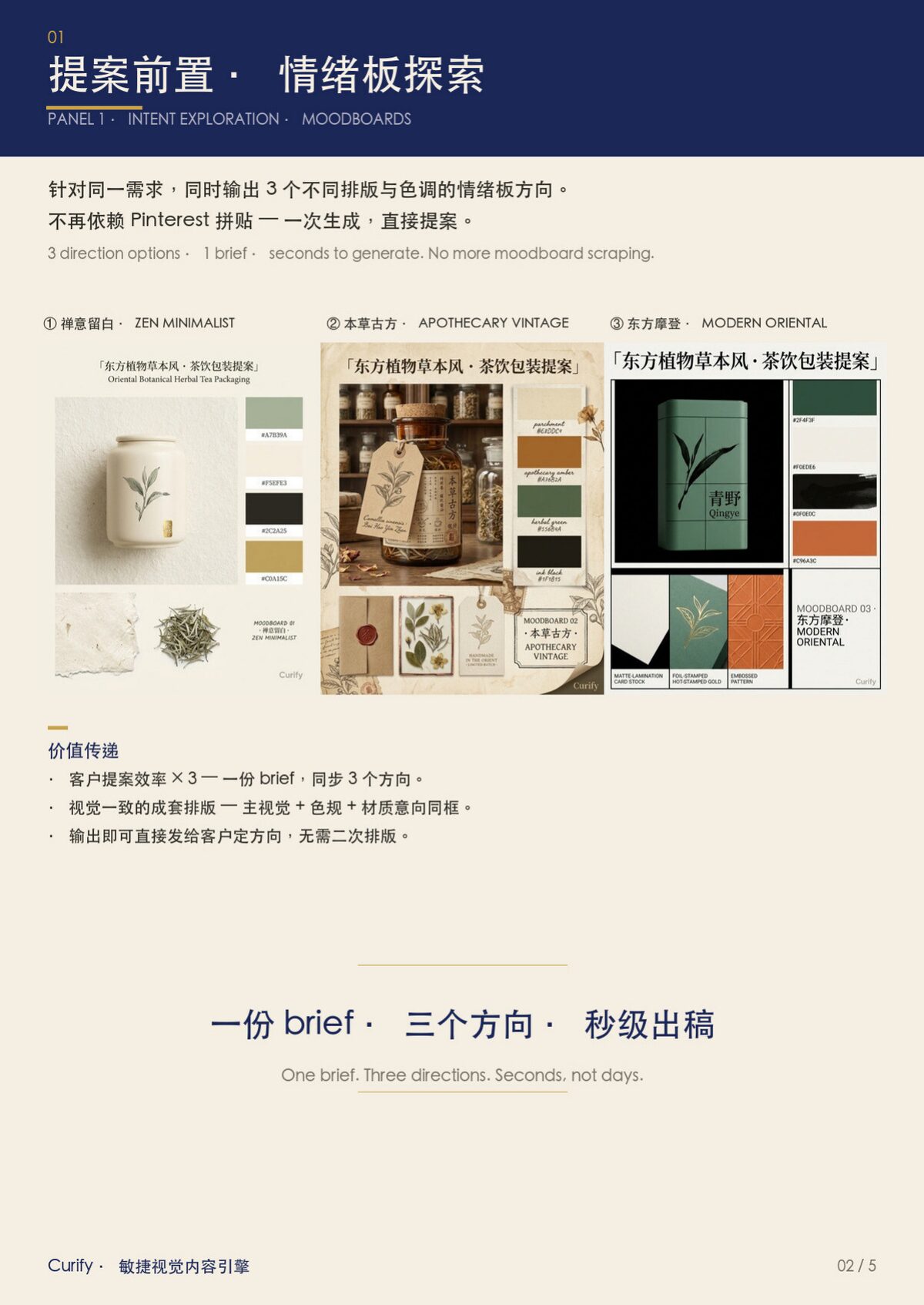 Ein Briefing, drei Moodboard-Richtungen für eine orientalische, botanische Kräutertee-Verpackung — Zen Minimalist, Apothecary Vintage und Modern Oriental — in Sekunden erzeugt