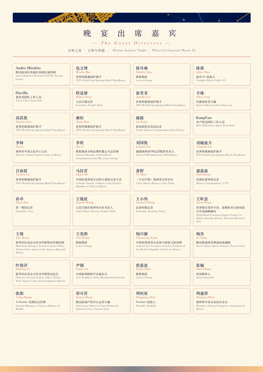 Side B — 36-guest directory in a 4x9 grid, each cell with bilingual name and bilingual title, no missing characters