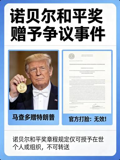 诺贝尔和平奖能送？马查多赠特朗普，官方打脸：无效！