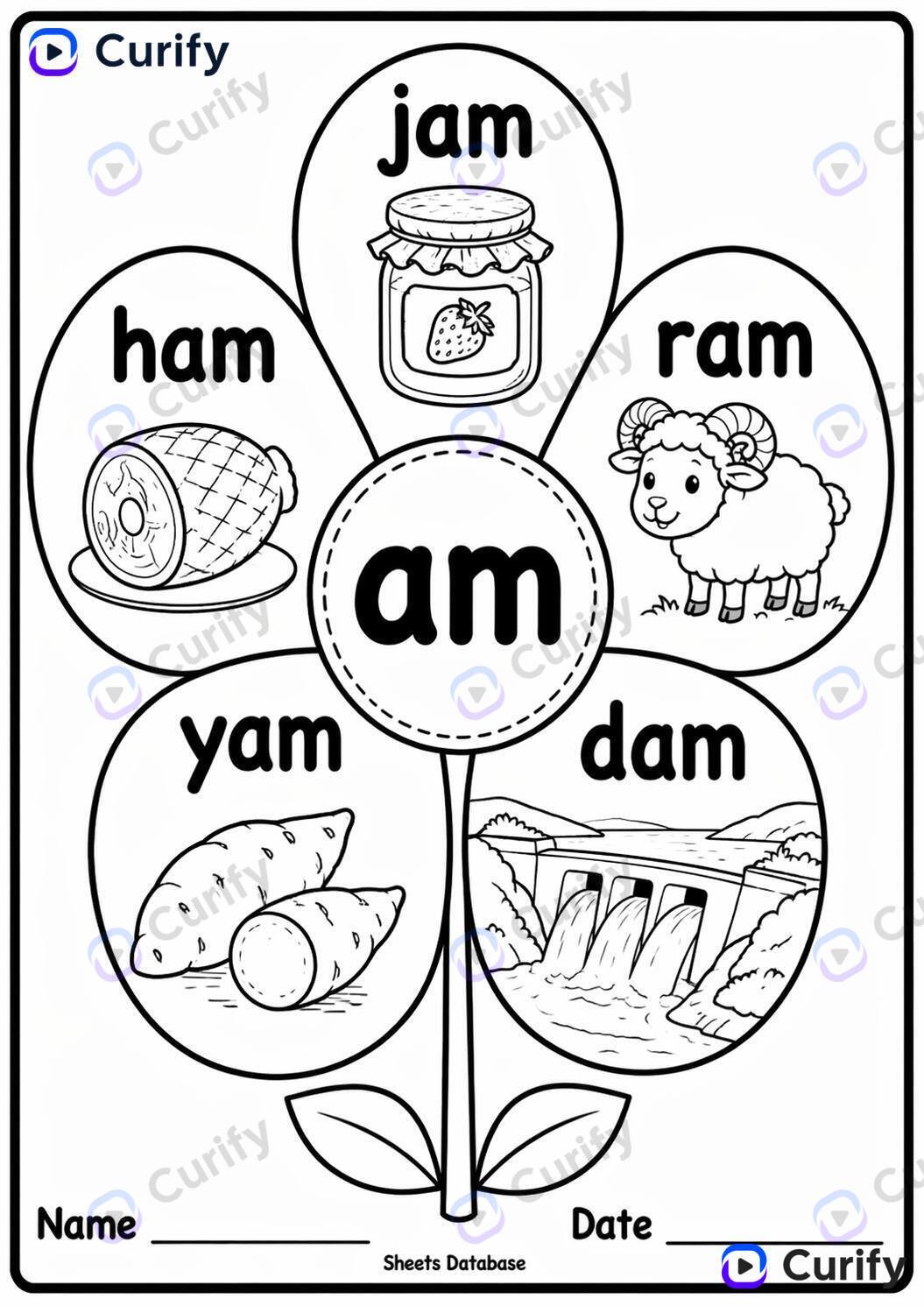 Phonics Flashcards: AI Templates for CVC Words, Sounds, and Early Reading