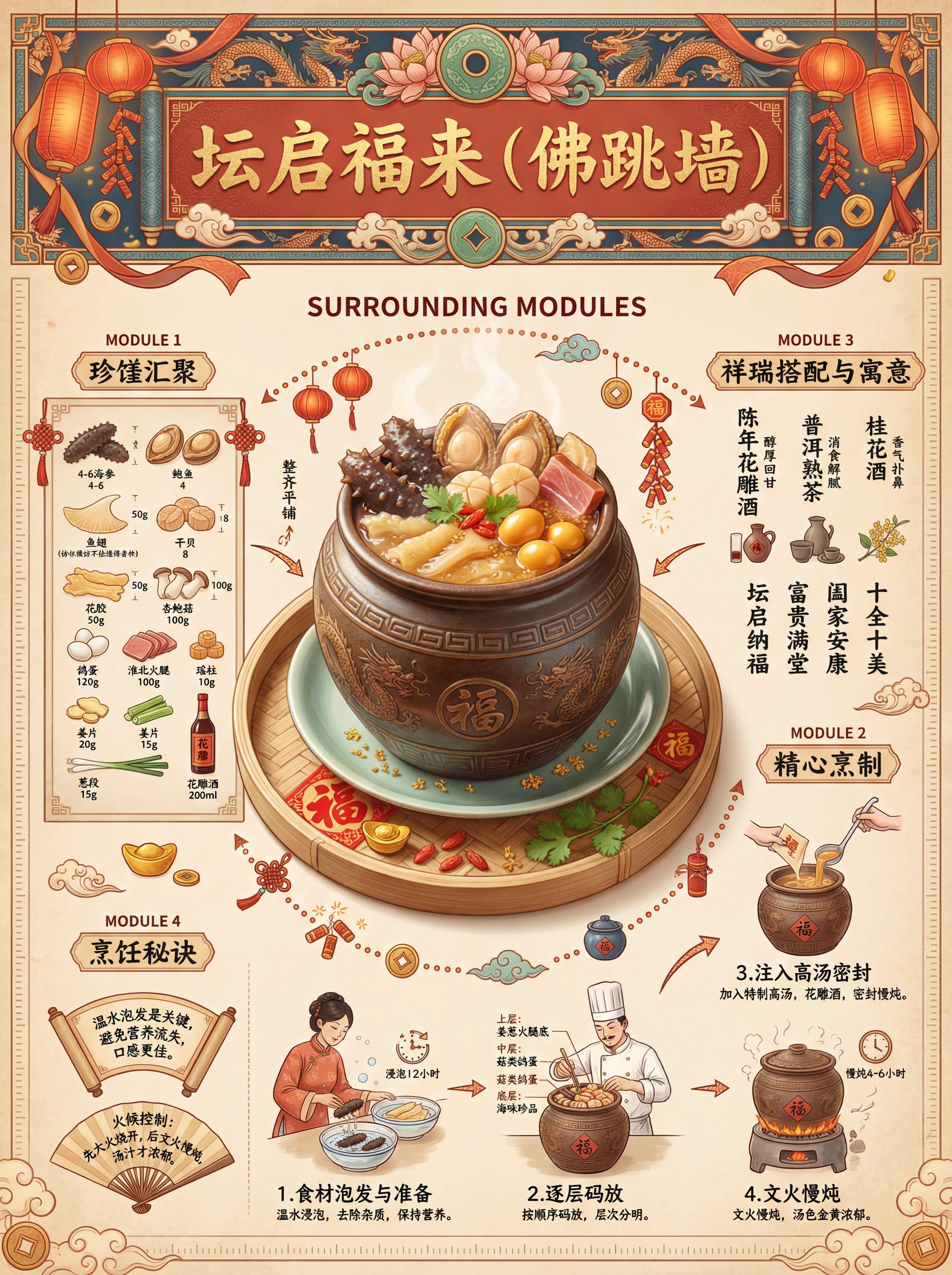 buddha jumps over the wall