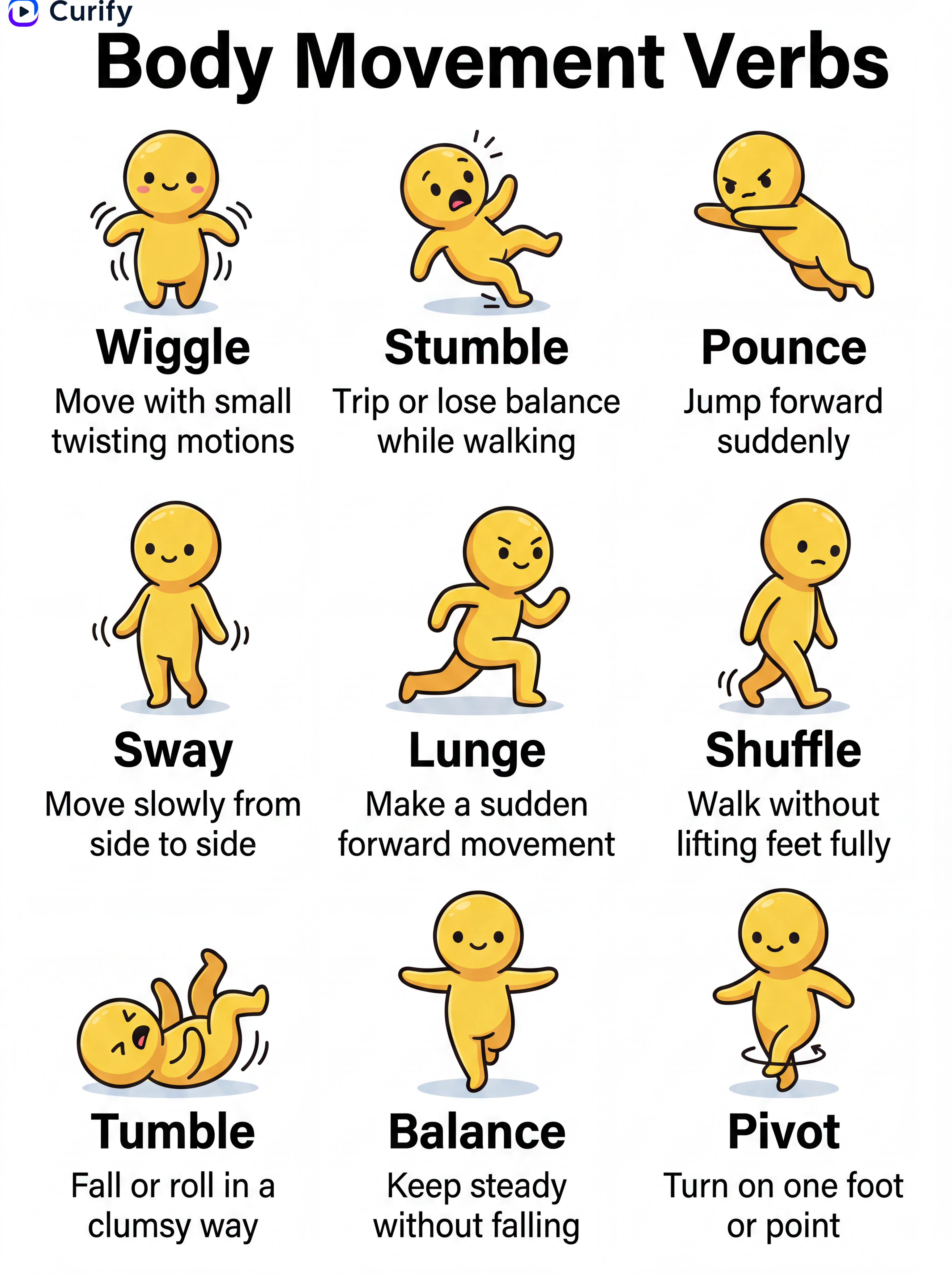 Stick-figure verb cards — body movement verbs set 1 with clear action depictions