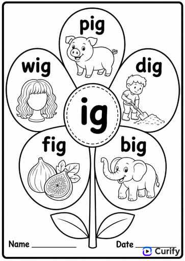 Nano Banana Prompt: CVC English Word Coloring Flower Card Generator | Curify AI