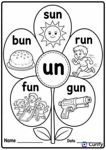 Nano Banana Prompt: CVC English Word Coloring Flower Card Generator | Curify AI