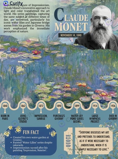 claude monet
