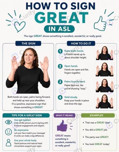 Nano Banana Prompt: ASL Sign Language Tutorial Infographic Generator | Curify AI
