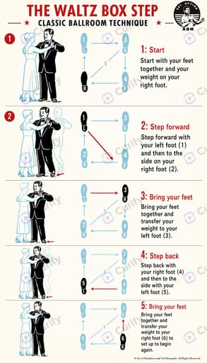 tango walk