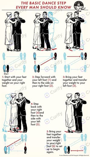 universal basic dance step