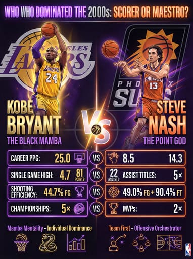 Nano Banana 提示词：古风对决人物档案生成器｜Curify AI