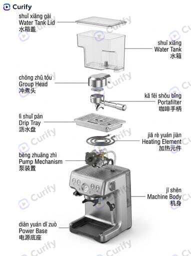 coffee machine