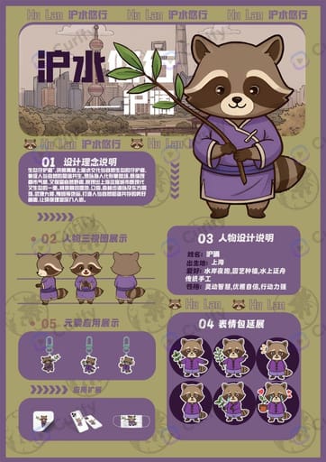 raccoon hulan