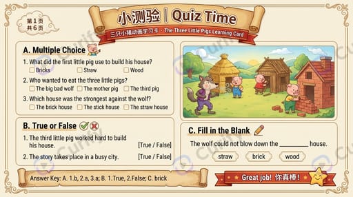 Cartoon English Quiz Card