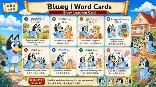Cartoon English Word Card