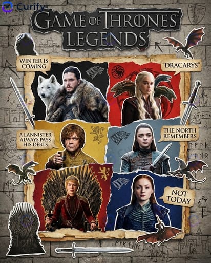 Celebrity & Movie Group Poster