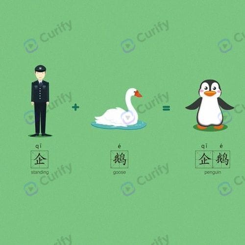 Nano Banana Prompt: Chinese Compound Word Literacy Cartoon | Curify AI