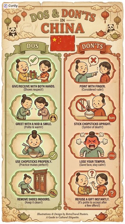Infografía de Lo Que Se Debe y No Se Debe Hacer Cultural en Viajes