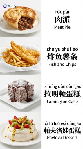 Póster de Vocabulario Culinario | Curify AI