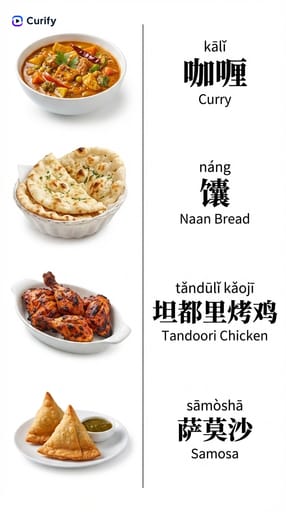 Póster de Vocabulario Culinario | Curify AI