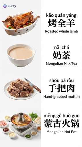 Póster de Vocabulario Culinario | Curify AI