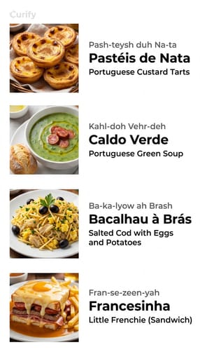 Explore Portuguese Cuisine with Our Food Vocabulary Poster