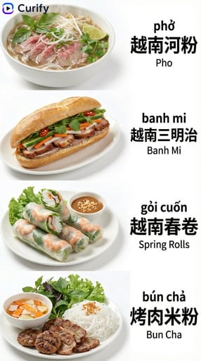 Küchen-Lebensmittelvokabular-Poster | Curify AI