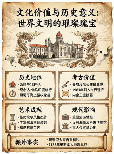 历史文物类 preview 1