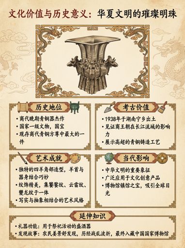 four sheep square zun