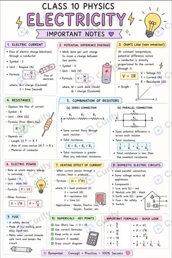 Nano Banana Prompt: Educational Topic Cheat Sheet Poster Generator | Curify AI