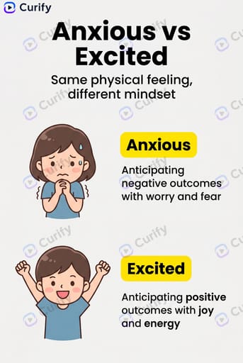 Emotion vs Emotion Infographic preview 1