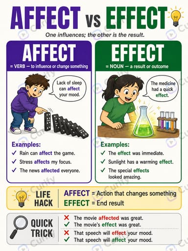 affect vs effect