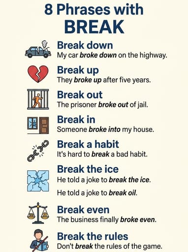 अंग्रेजी फ्रेज़ल वर्ब पोस्टर preview 1