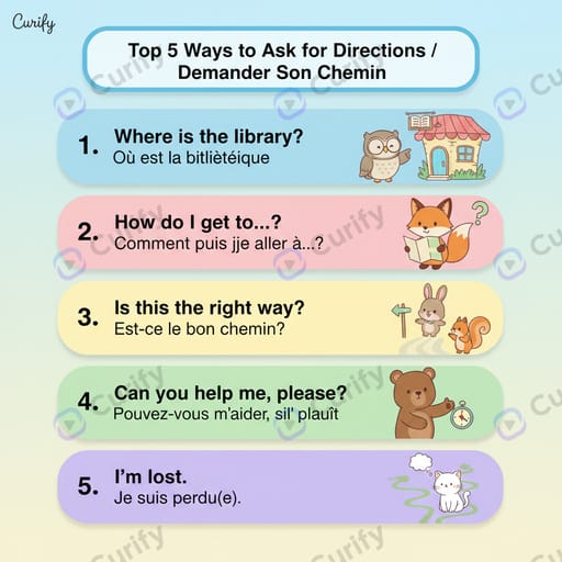 Tarjetas de Expresiones en Inglés preview 1