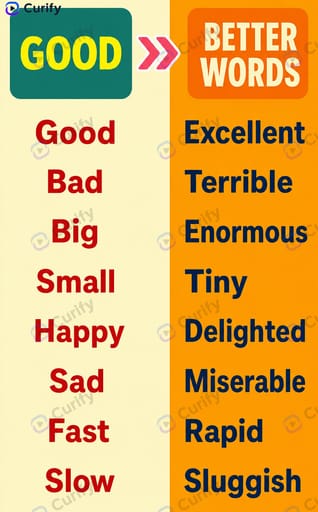 better words