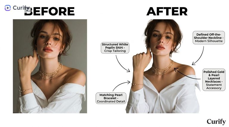 Fashion Before & After Outfit Annotation Card | Curify AI