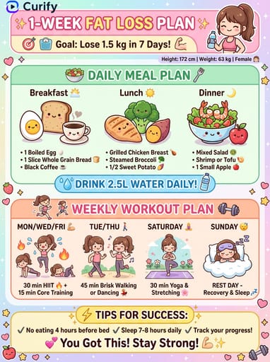 female standard 1.5kg