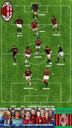 Nano Banana Prompt: Football Team All-Time Lineup Poster Generator | Curify AI