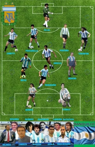 Nano Banana Prompt: Football Team All-Time Lineup Poster Generator | Curify AI
