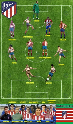 Nano Banana Prompt: Football Team All-Time Lineup Poster Generator | Curify AI