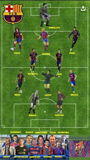 Nano Banana Prompt: Football Team All-Time Lineup Poster Generator | Curify AI