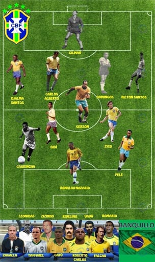 Nano Banana Prompt: Football Team All-Time Lineup Poster Generator | Curify AI