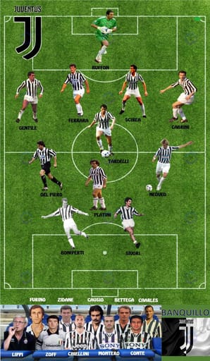 Nano Banana Prompt: Football Team All-Time Lineup Poster Generator | Curify AI