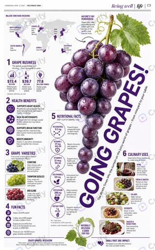 grapes