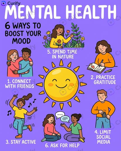Nano Banana Prompt: Health Tips Six-Method Cartoon Poster Generator | Curify AI