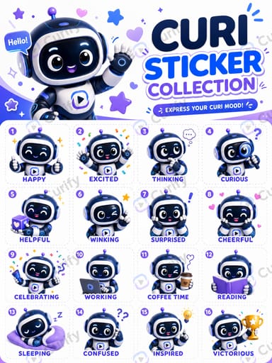 Nano Banana Prompt: IP Emoji Sticker Sheet Poster Generator | Curify AI