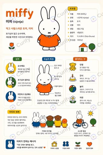 miffy korean intro