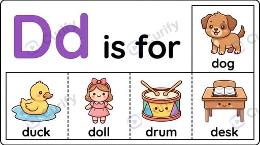 Kids English Phonics & Sentence Flashcard