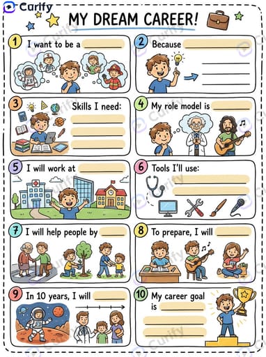 dream career