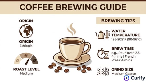 Tarjeta de Estilo de Vida preview 1