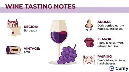 wine tasting notes
